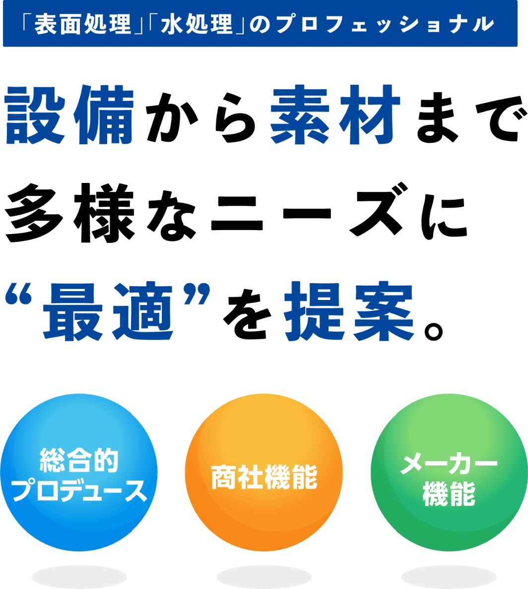 表面処理、水処理のプロフェッショナル